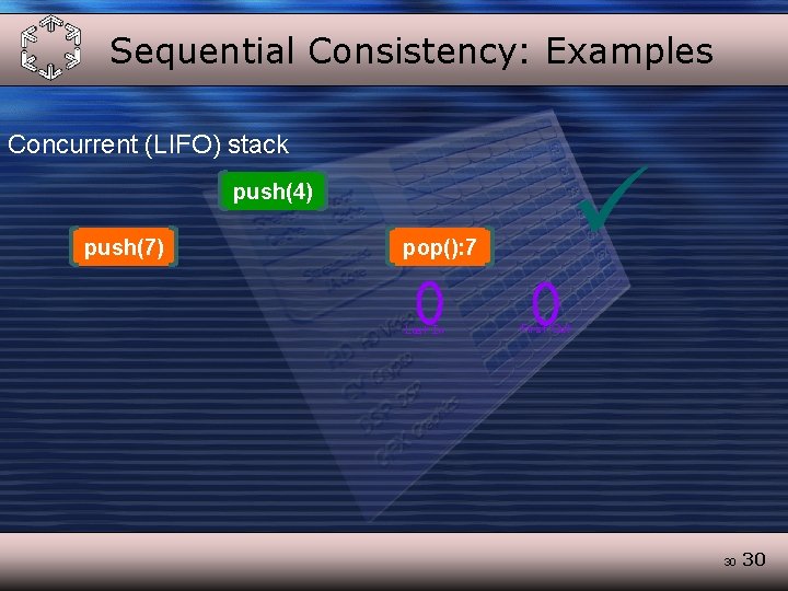 Sequential Consistency: Examples Concurrent (LIFO) stack push(4) push(7) pop(): 7 Last In First Out