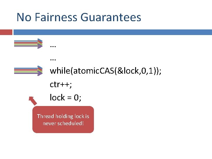 No Fairness Guarantees … … while(atomic. CAS(&lock, 0, 1)); ctr++; lock = 0; …
