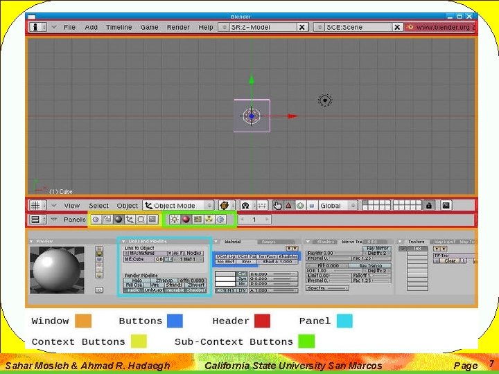 Sahar Mosleh & Ahmad R. Hadaegh California State University San Marcos Page 7 