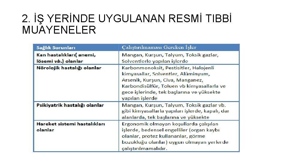2. İŞ YERİNDE UYGULANAN RESMİ TIBBİ MUAYENELER 