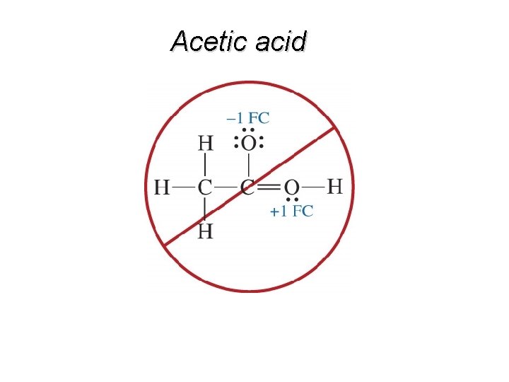 Acetic acid 