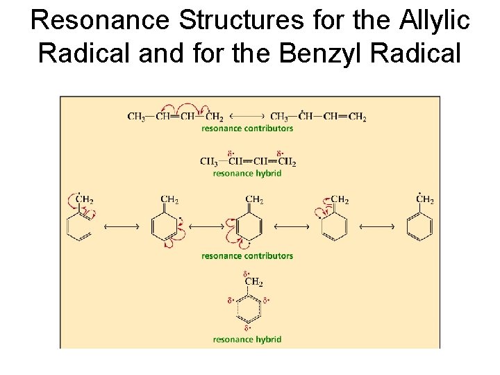 Resonance Structures for the Allylic Radical and for the Benzyl Radical 