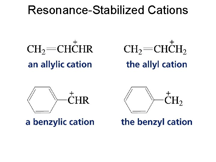 Resonance-Stabilized Cations 