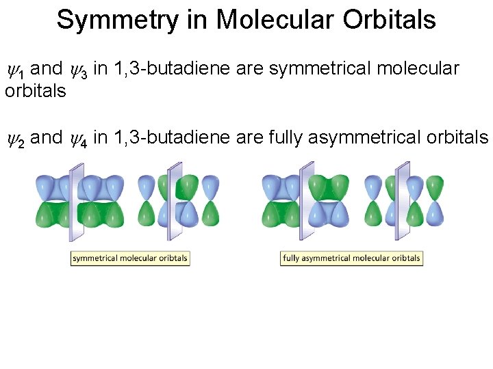 Symmetry in Molecular Orbitals y 1 and y 3 in 1, 3 -butadiene are