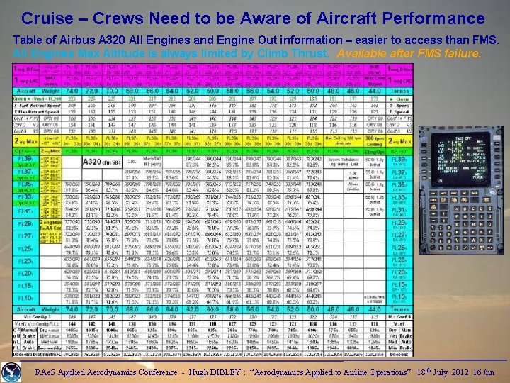 Cruise – Crews Need to be Aware of Aircraft Performance Table of Airbus A