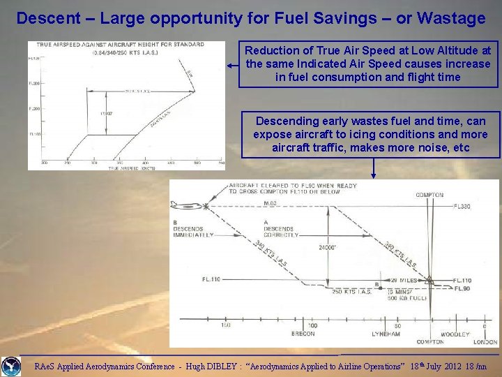 Descent – Large opportunity for Fuel Savings – or Wastage Reduction of True Air