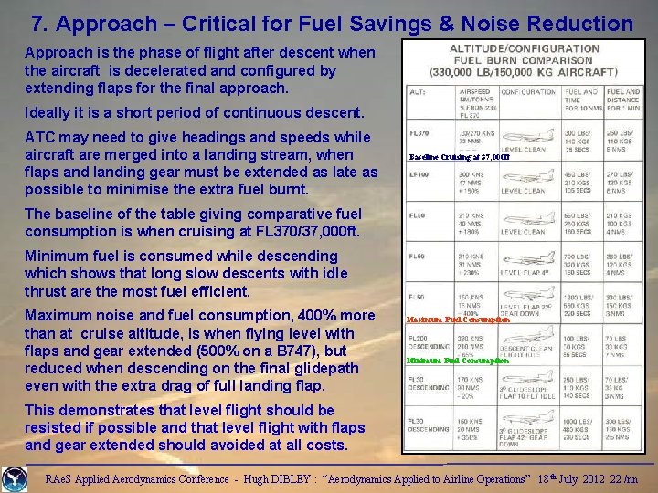 7. Approach – Critical for Fuel Savings & Noise Reduction Approach is the phase