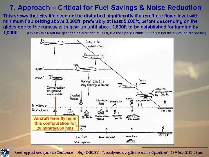 7. Approach – Critical for Fuel Savings & Noise Reduction This shows that city