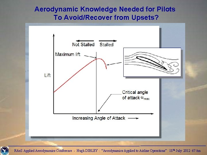 Aerodynamic Knowledge Needed for Pilots To Avoid/Recover from Upsets? RAe. S Applied Aerodynamics Conference