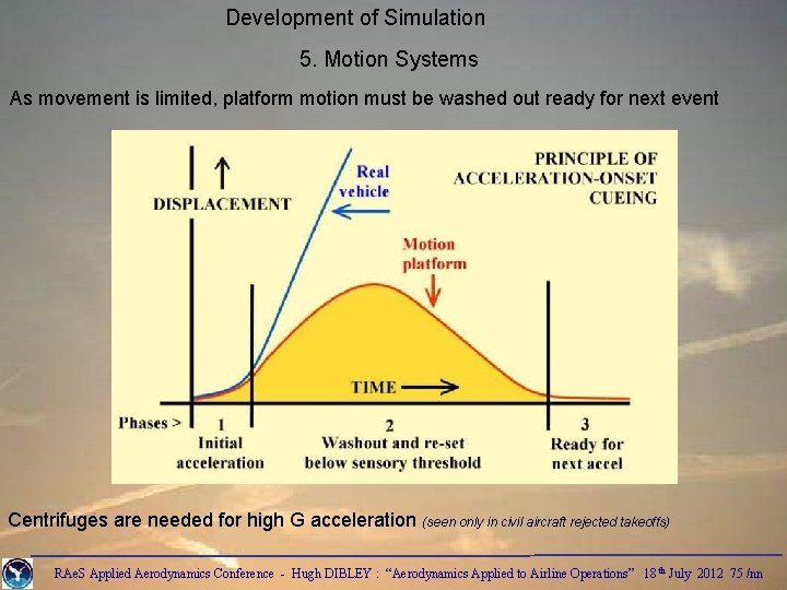 Development of Simulation 5. Motion Systems As movement is limited, platform motion must be