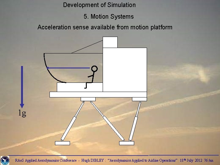 Development of Simulation 5. Motion Systems Acceleration sense available from motion platform 1 g