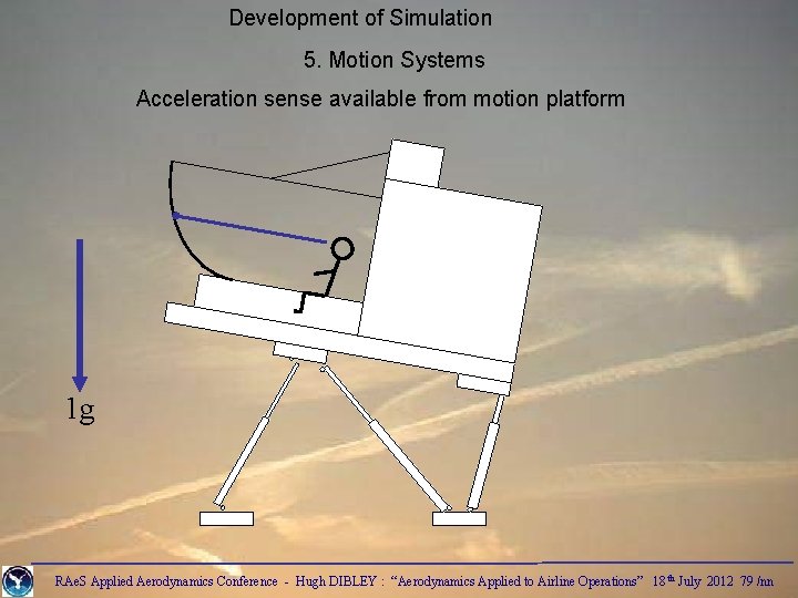 Development of Simulation 5. Motion Systems Acceleration sense available from motion platform 1 g