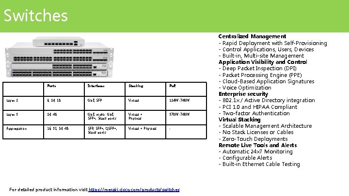 Switches Ports Interfaces Stacking Po. E Layer 2 8, 24, 28 Gb. E, SFP Switches Ports Interfaces Stacking Po. E Layer 2 8, 24, 28 Gb. E, SFP