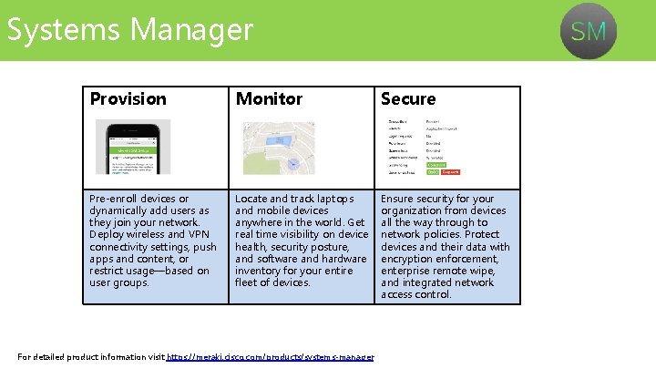 Systems Manager Provision Monitor Secure Pre-enroll devices or dynamically add users as they join Systems Manager Provision Monitor Secure Pre-enroll devices or dynamically add users as they join