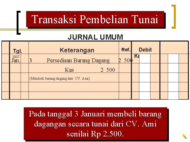 Transaksi Pembelian Tunai JURNAL UMUM Tgl. 2007 Jan. 3 Keterangan Ref. Persediaan Barang Dagang