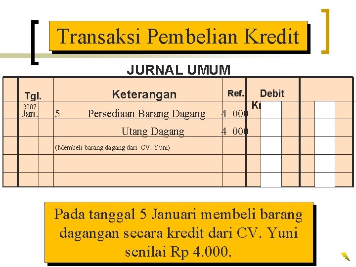 Transaksi Pembelian Kredit JURNAL UMUM Tgl. 2007 Jan. 5 Keterangan Ref. Persediaan Barang Dagang