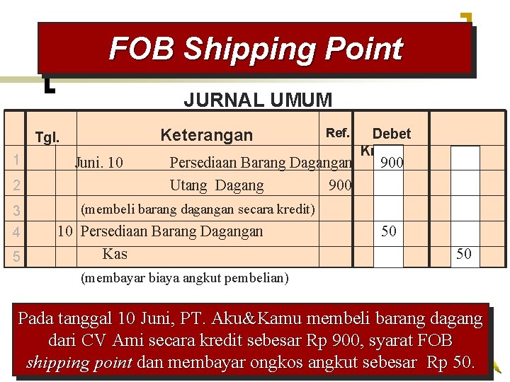 FOB Shipping Point JURNAL UMUM Keterangan Tgl. 1 2 3 4 5 Juni. 10