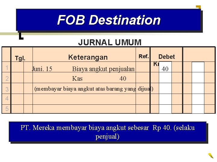 FOB Destination JURNAL UMUM Keterangan Tgl. 1 2 3 4 Juni. 15 Ref. Biaya