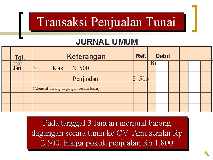 Transaksi Penjualan Tunai JURNAL UMUM Keterangan Tgl. 2007 Jan. 3 Kas Ref. 2 500