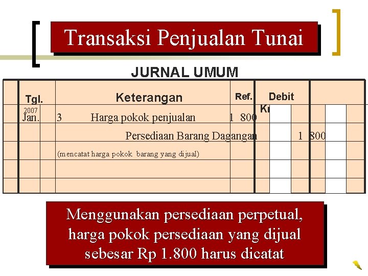 Transaksi Penjualan Tunai JURNAL UMUM Keterangan Tgl. 2007 Jan. 3 Harga pokok penjualan Ref.