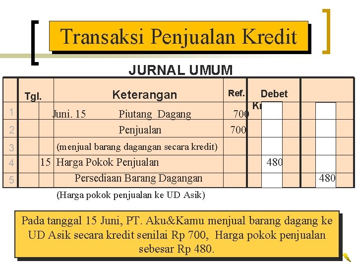 Transaksi Penjualan Kredit JURNAL UMUM Keterangan Tgl. 1 2 3 4 5 Juni. 15