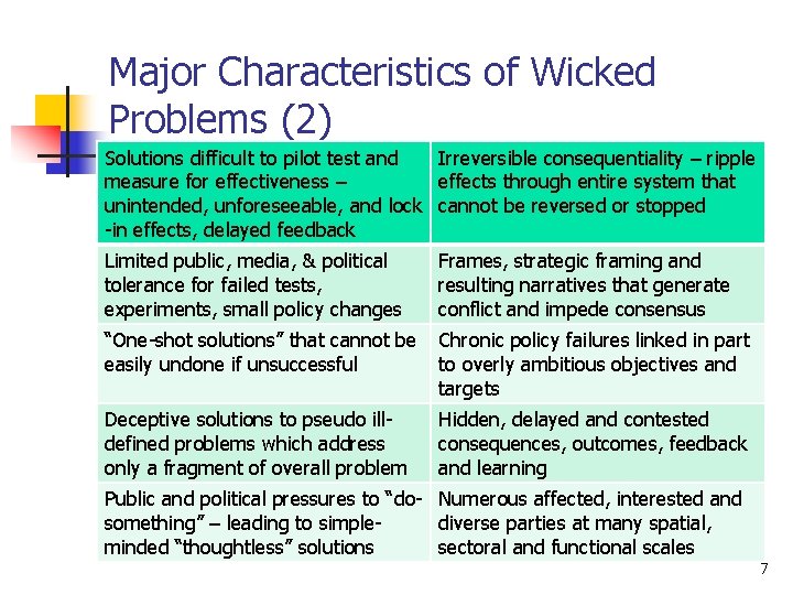 Major Characteristics of Wicked Problems (2) Solutions difficult to pilot test and Irreversible consequentiality
