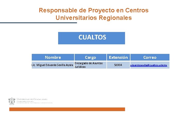 Responsable de Proyecto en Centros Universitarios Regionales CUALTOS Nombre Lic. Miguel Eduardo Sevilla Ayala