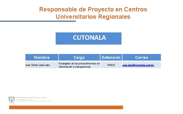 Responsable de Proyecto en Centros Universitarios Regionales CUTONALA Nombre Juan Carlos Loza Cargo Extensión