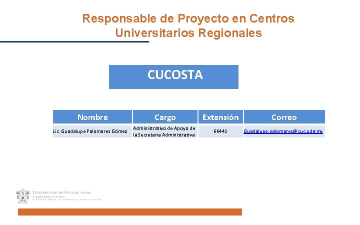 Responsable de Proyecto en Centros Universitarios Regionales CUCOSTA Nombre Lic. Guadalupe Palomares Gómez Cargo