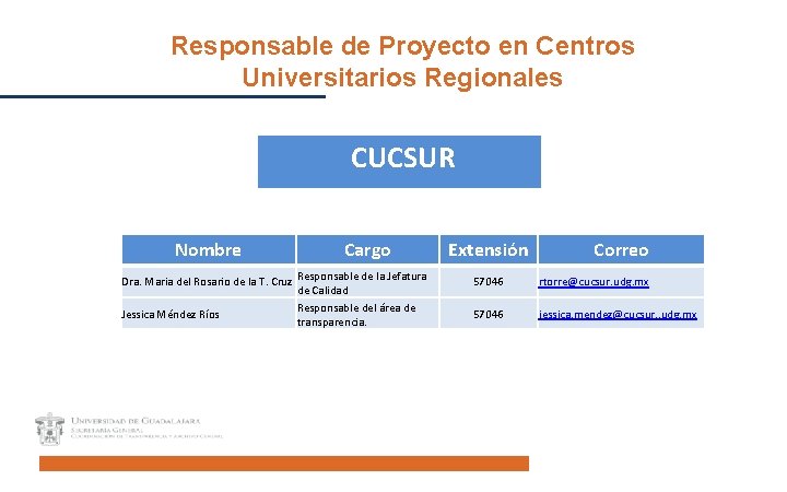 Responsable de Proyecto en Centros Universitarios Regionales CUCSUR Nombre Cargo Dra. Maria del Rosario