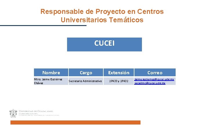 Responsable de Proyecto en Centros Universitarios Temáticos CUCEI Nombre Mtro. Jaime Gutiérrez Chávez Cargo