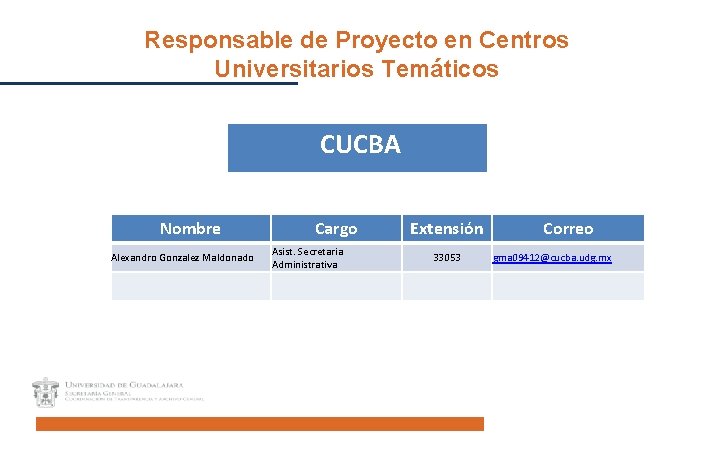 Responsable de Proyecto en Centros Universitarios Temáticos CUCBA Nombre Alexandro Gonzalez Maldonado Cargo Asist.