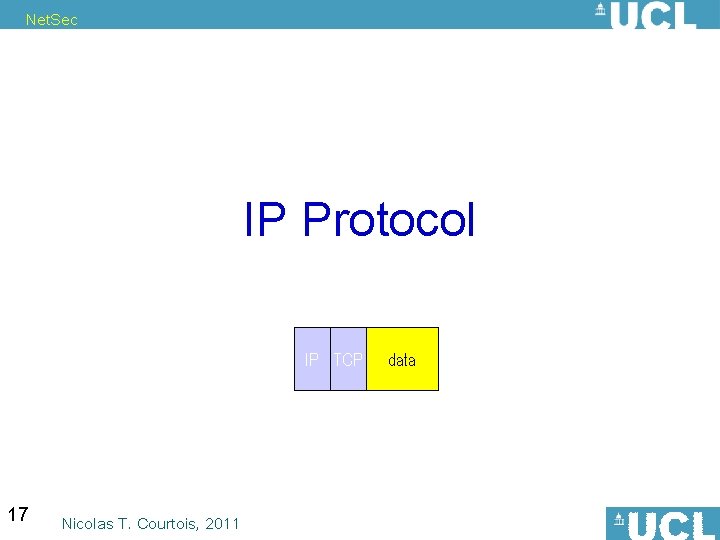 Net. Sec IP Protocol IP TCP 17 Nicolas T. Courtois, 2011 data 