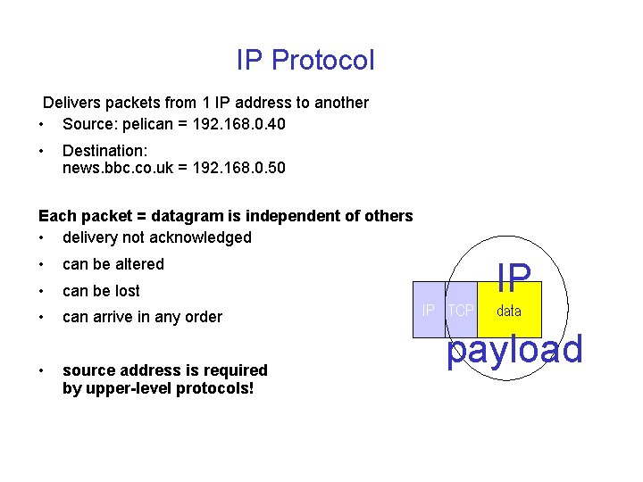 IP Protocol Delivers packets from 1 IP address to another • Source: pelican =