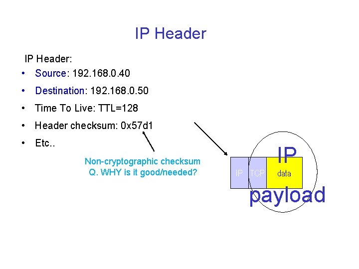 IP Header: • Source: 192. 168. 0. 40 • Destination: 192. 168. 0. 50