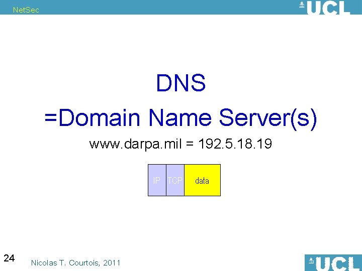 Net. Sec DNS =Domain Name Server(s) www. darpa. mil = 192. 5. 18. 19
