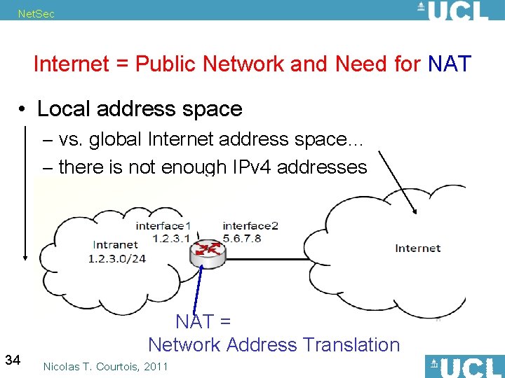 Net. Sec Internet = Public Network and Need for NAT • Local address space