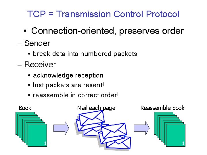 TCP = Transmission Control Protocol • Connection-oriented, preserves order – Sender • break data