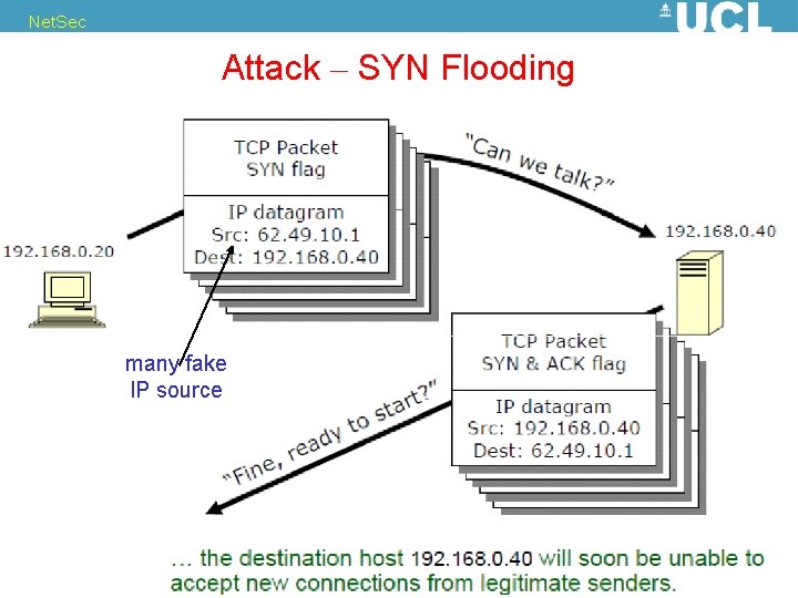 Net. Sec Attack – SYN Flooding many fake IP source 78 Nicolas T. Courtois,