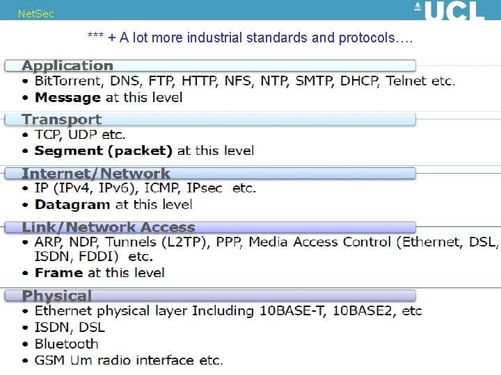 Net. Sec *** + A lot more industrial standards and protocols…. 8 Nicolas T.
