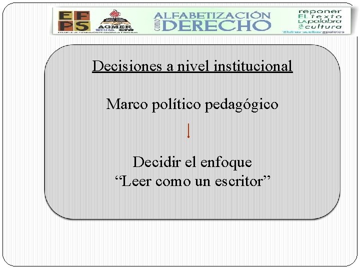 : Decisiones a nivel institucional Marco político pedagógico Decidir el enfoque “Leer como un