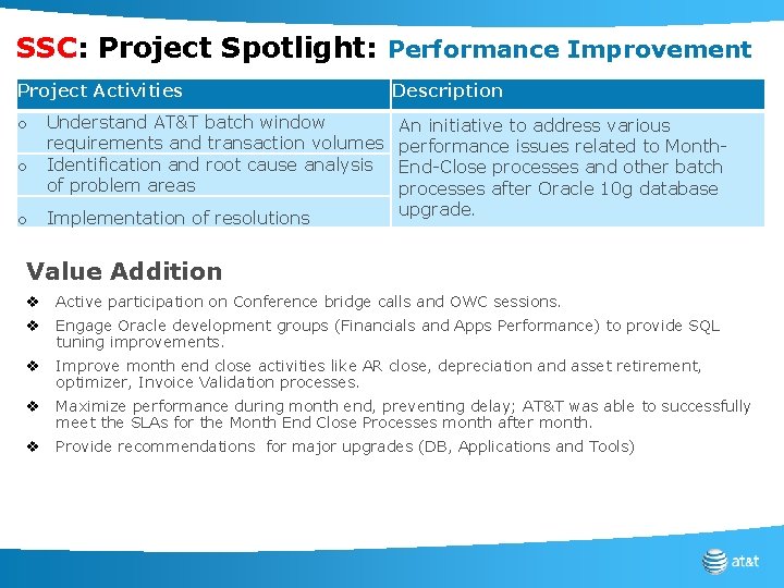 SSC: Project Spotlight: Performance Improvement Project Activities o o o Understand AT&T batch window
