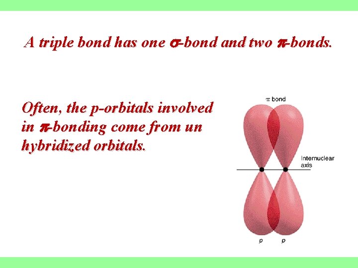 A triple bond has one -bond and two -bonds. Often, the p-orbitals involved in