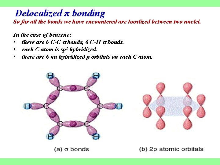 Delocalized π bonding So far all the bonds we have encountered are localized between