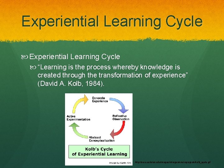 Experiential Learning Cycle “Learning is the process whereby knowledge is created through the transformation