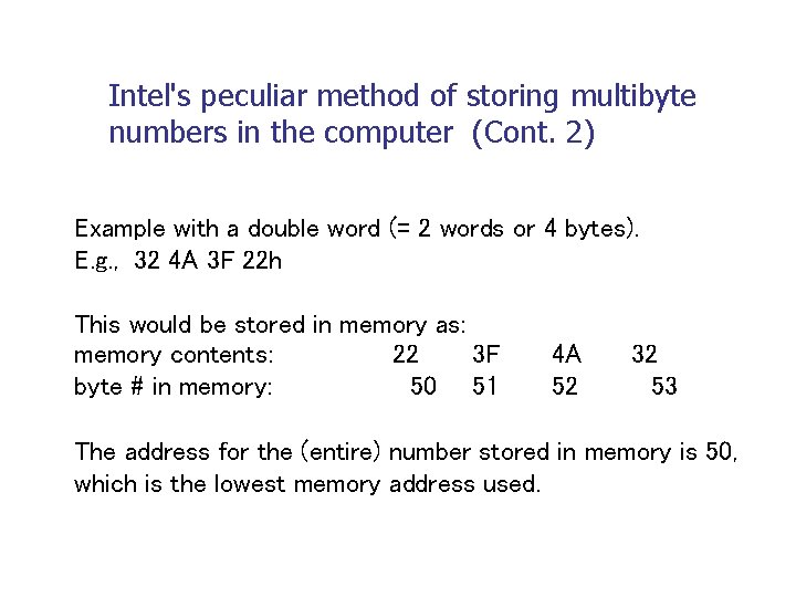 Intel's peculiar method of storing multibyte numbers in the computer (Cont. 2) Example with Intel's peculiar method of storing multibyte numbers in the computer (Cont. 2) Example with