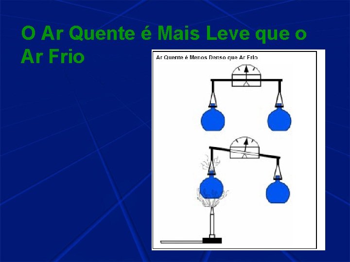 O Ar Quente é Mais Leve que o Ar Frio 