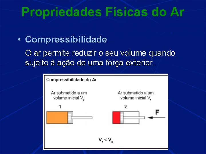 Propriedades Físicas do Ar • Compressibilidade O ar permite reduzir o seu volume quando