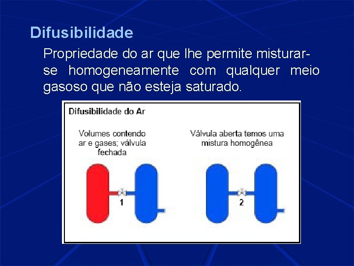 Difusibilidade Propriedade do ar que lhe permite misturarse homogeneamente com qualquer meio gasoso que