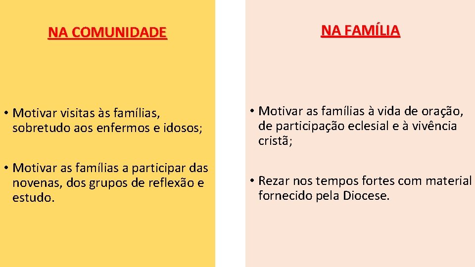 NA COMUNIDADE NA FAMÍLIA • Motivar visitas às famílias, sobretudo aos enfermos e idosos;